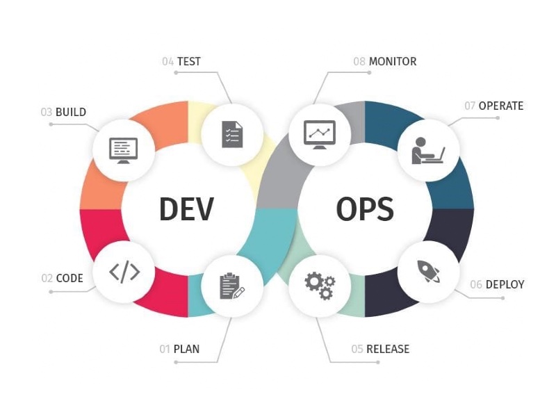 Granola with cherries and strawberries